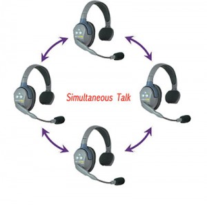 EarTec Simultanious Talk