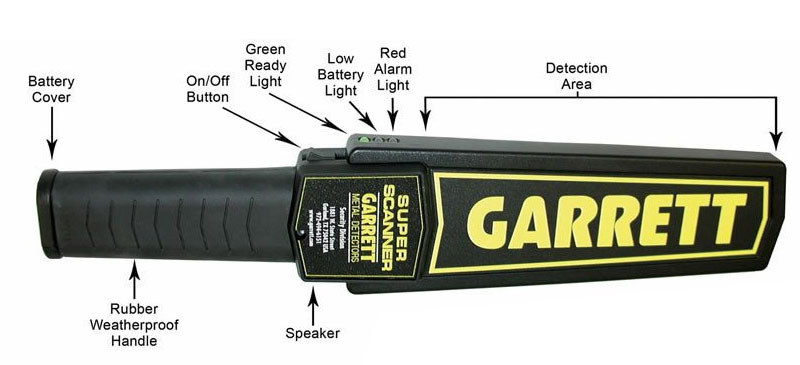 Garrett Super Scanner Metal Detectors